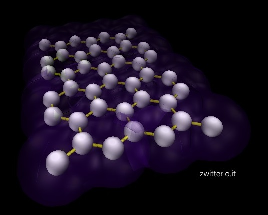 Silicene Surf Bond Lines