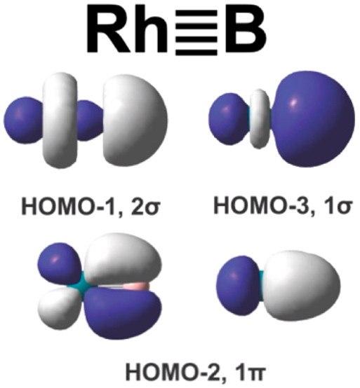 rhb-orbitals